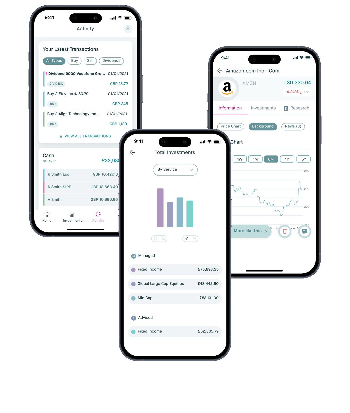 The Killik App | Account Management & Investing | Killik & Co